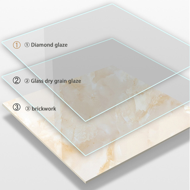 Anti-slip volledig geglazuurde porseleinen tegel 800x800mm Diamant woonkamer vloer tegel Jade Noble